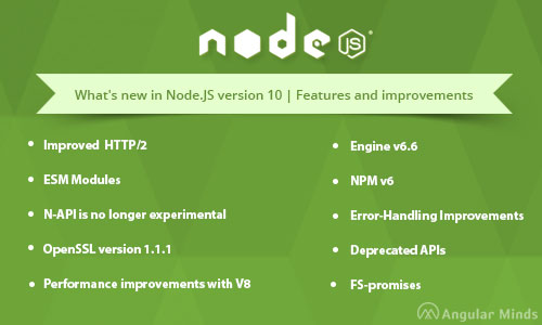 What's new in Node 10 | Features and improvements