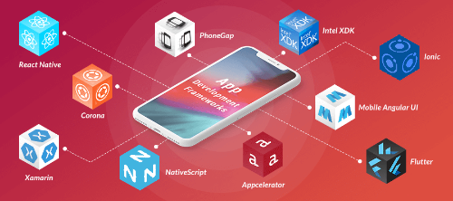 Top 16 Mobile App Development Frameworks 