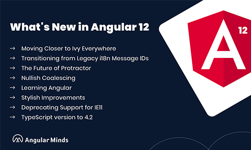 Top 10 New Features Of Angular 12