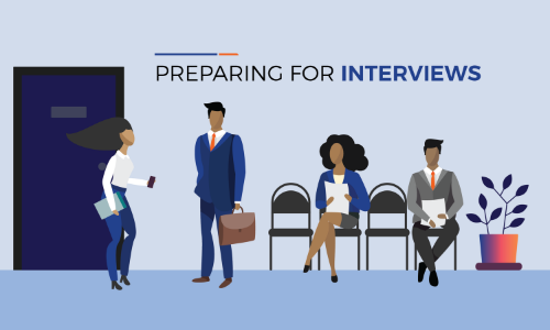 15 Tips To Prepare For A  Successful Job Interview