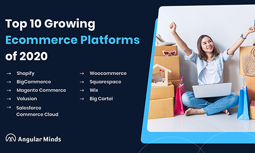 Top 10 Best ECommerce Platforms Of 2020 -21 