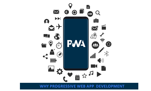 Why To Choose Progressive Web App For Your Next Development