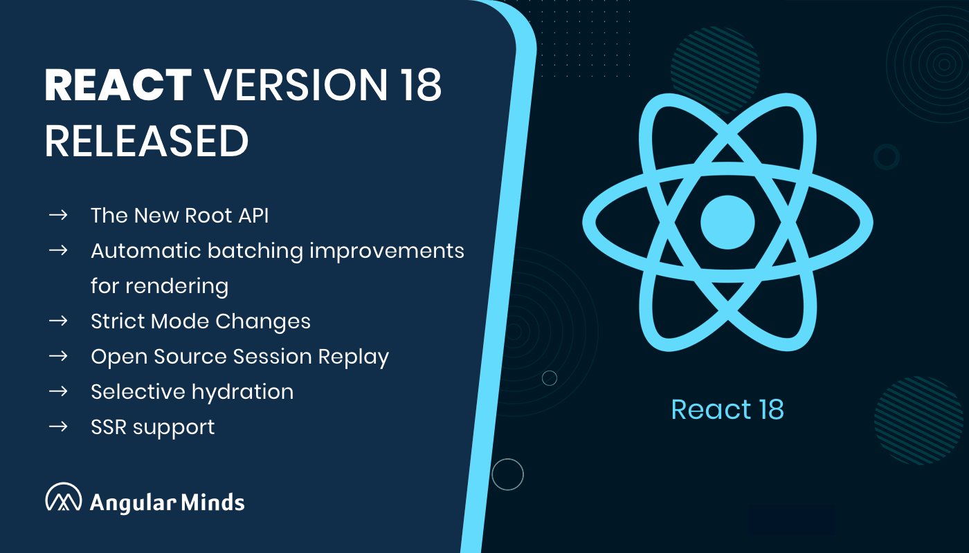 React 18 Is Out - Here Is Everything About It 