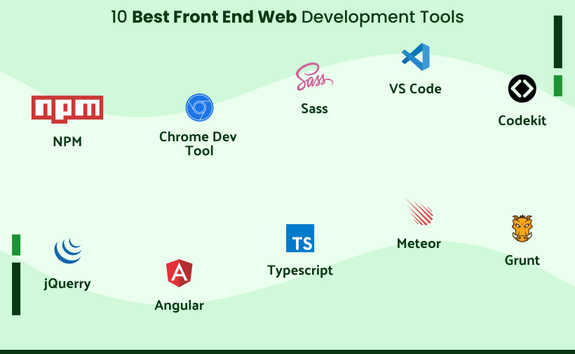 10 Best Front End Development Tools in 2022