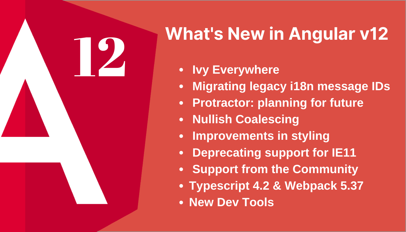 Angular 12 features