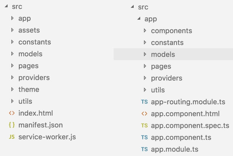 ionic 3 vs ionic 4